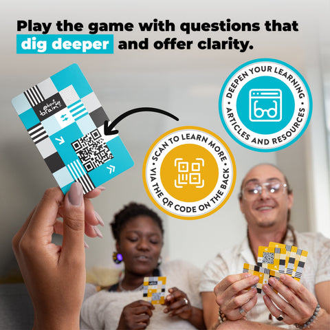 About my Brain Institute Heart 2 Heart Conversations: The i4 Neuroleader™ Prompt Cards