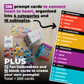 About my Brain Institute Heart 2 Heart Conversations: The i4 Neuroleader™ Prompt Cards