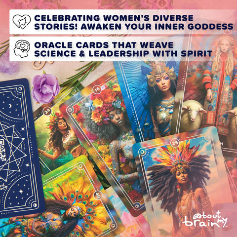 About my Brain Institute Oracle Cards Goddesses Of The World Oracle Cards & Guidebook