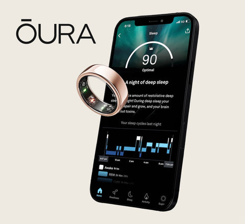 Oura Ring | Smart Ring for Fitness, Stress, Sleep & Health  About my Brain  Institute