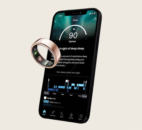 Oura Ring