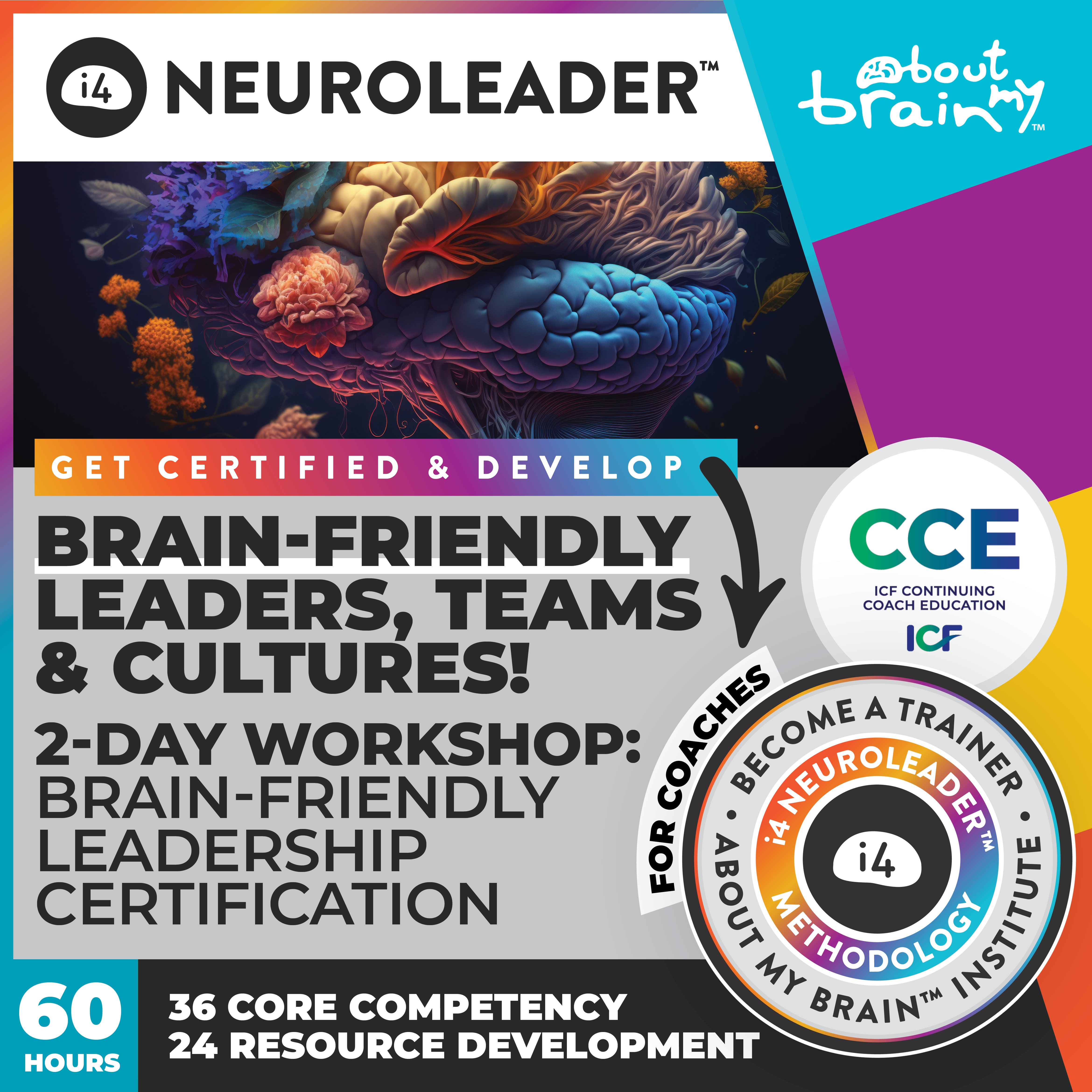 Banner-ICF-i4-Neuroleader-Brain-Friendly-Leadership-Certification-1