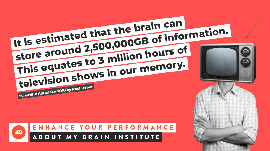 How Your Memory Can Make Or Break Your Performance-About-my-Brain-Institute