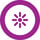 i4model-innovation