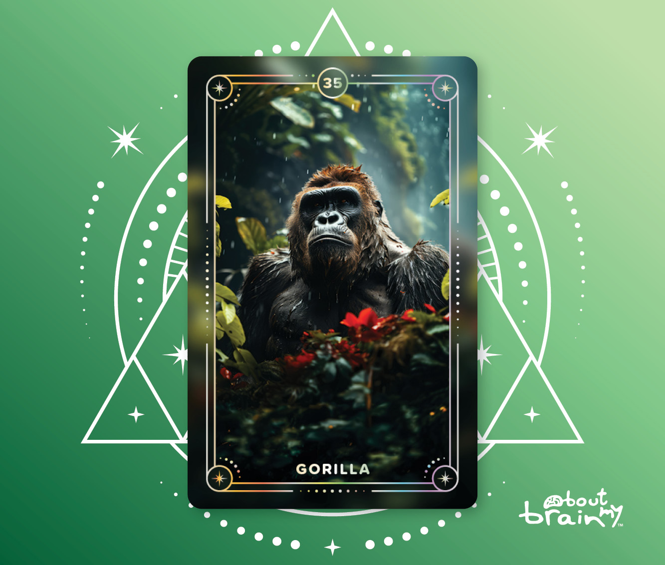 Banner Spirit Animals About My Brain Institute - Gorilla