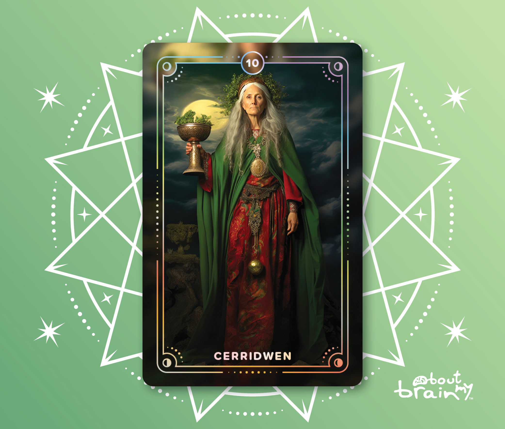Banner Goddesses Of The World About My Brain Institute - Cerridwen