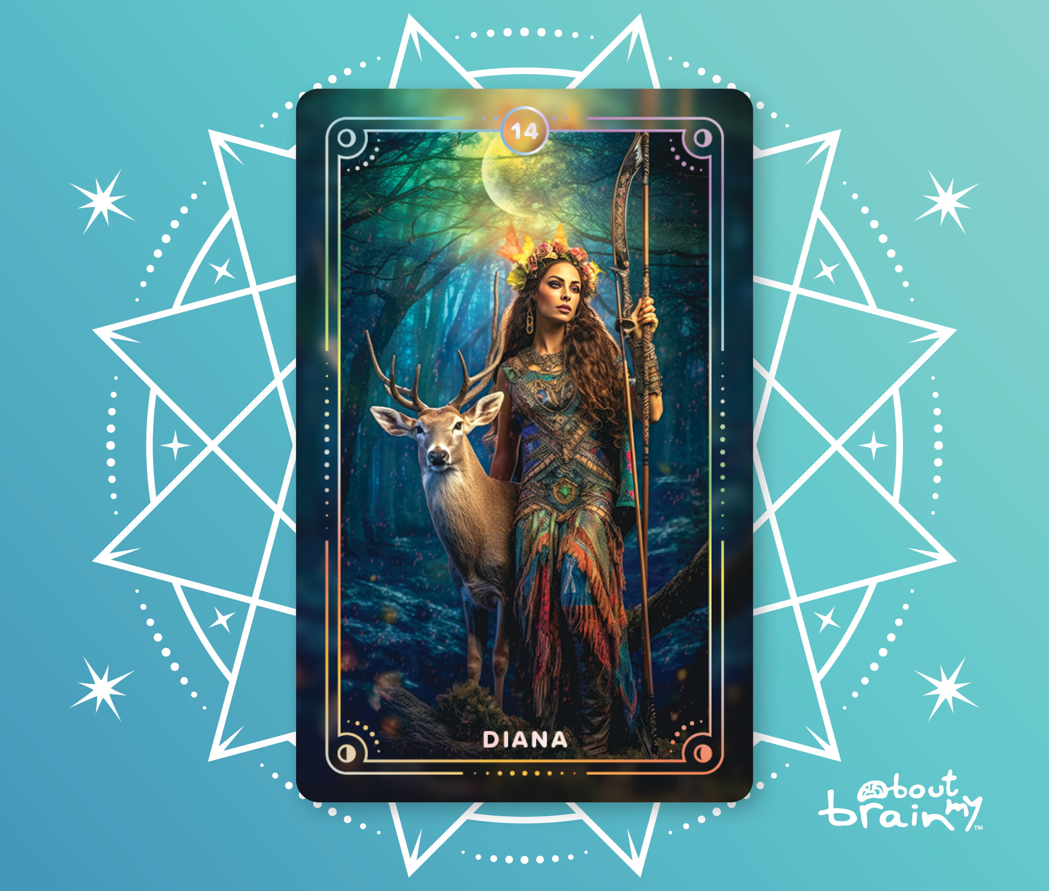Banner Goddesses Of The World About My Brain Institute - Diana