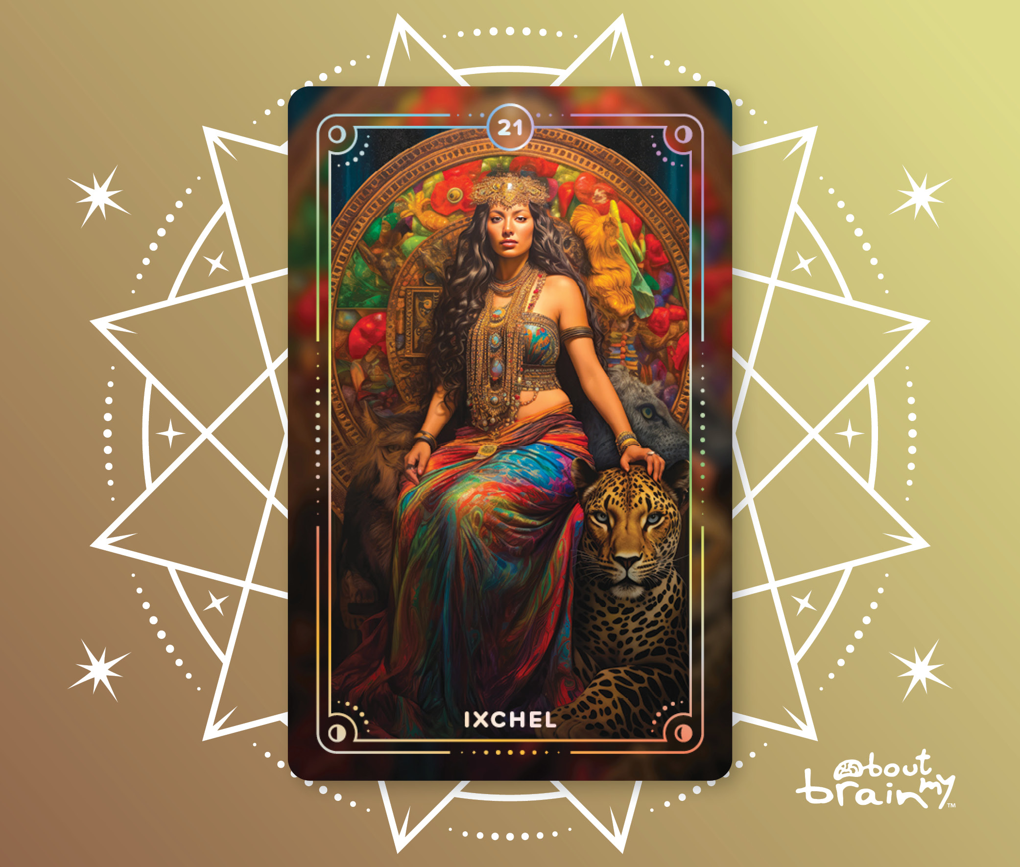 Banner Goddesses Of The World About My Brain Institute - Ixchel