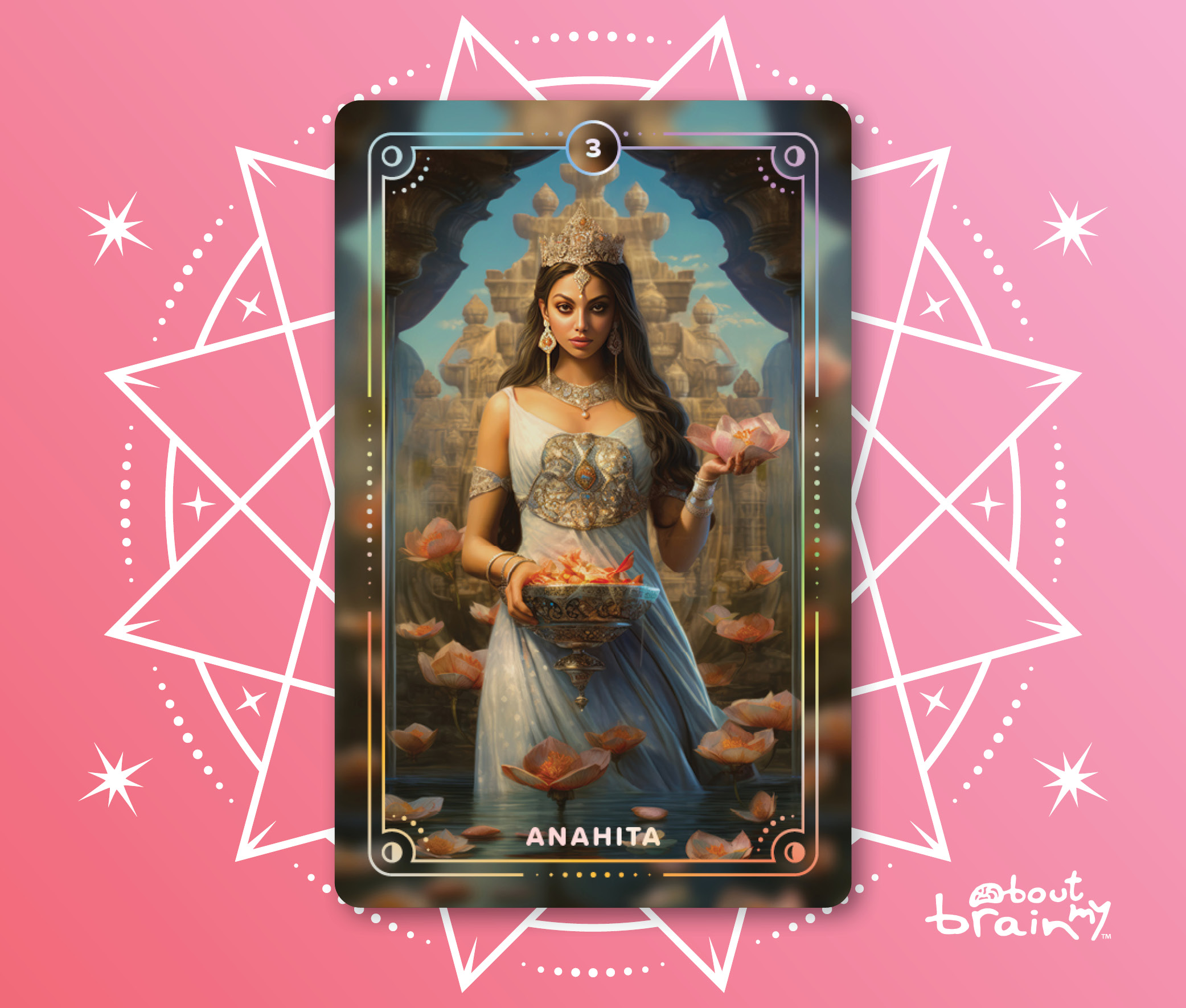 Banner Goddesses Of The World About My Brain Institute - Anahita