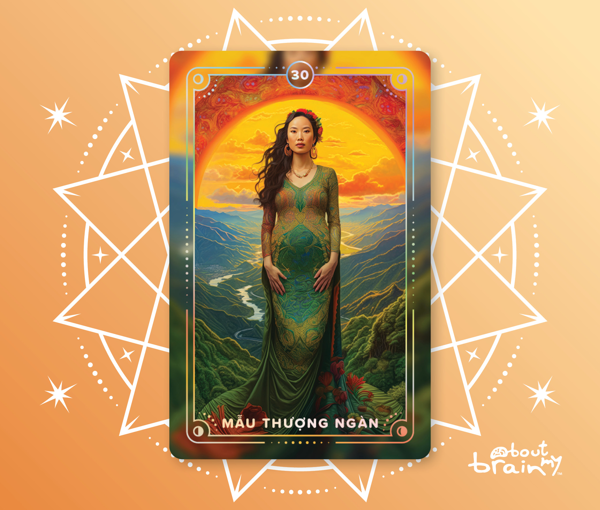 Banner Goddesses Of The World About My Brain Institute - Mau Thuong Ngan