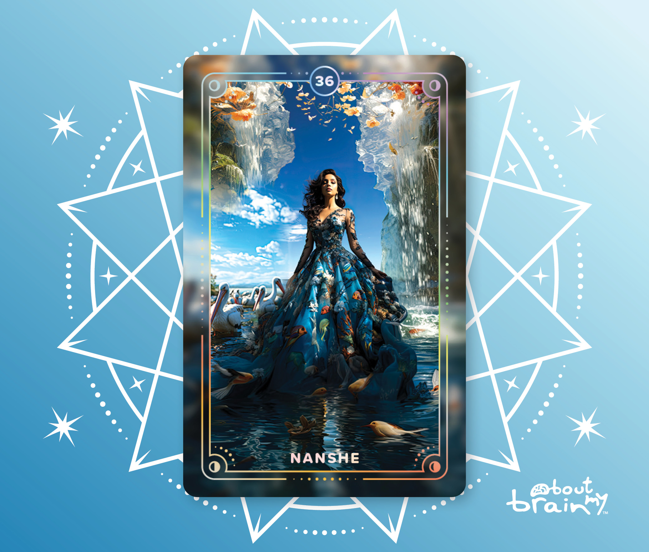 Banner Goddesses Of The World About My Brain Institute - Nanshe