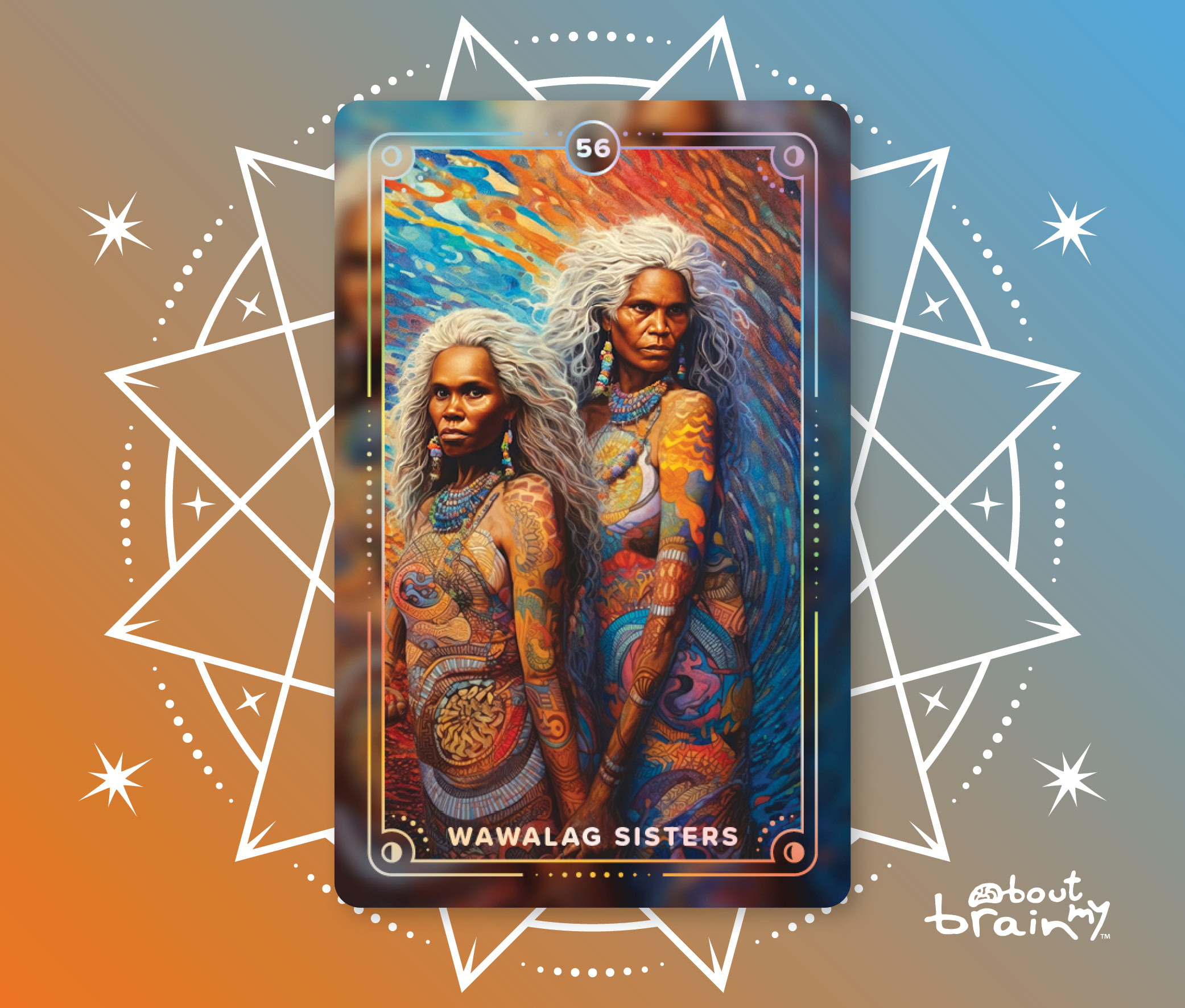 Banner Goddesses Of The World About My Brain Institute - Wawalag Sisters