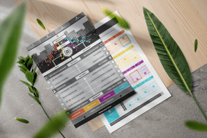 i4 Neuroleader Methodology