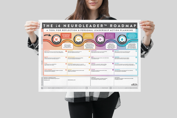 i4 Neuroleader Roadmap Poster