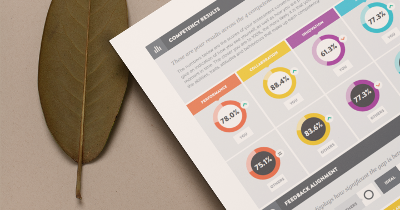 minimal-a4-letterhead-mockup-featuring-a-cup-of-tea-and-a-leaf-27217-1-1-1
